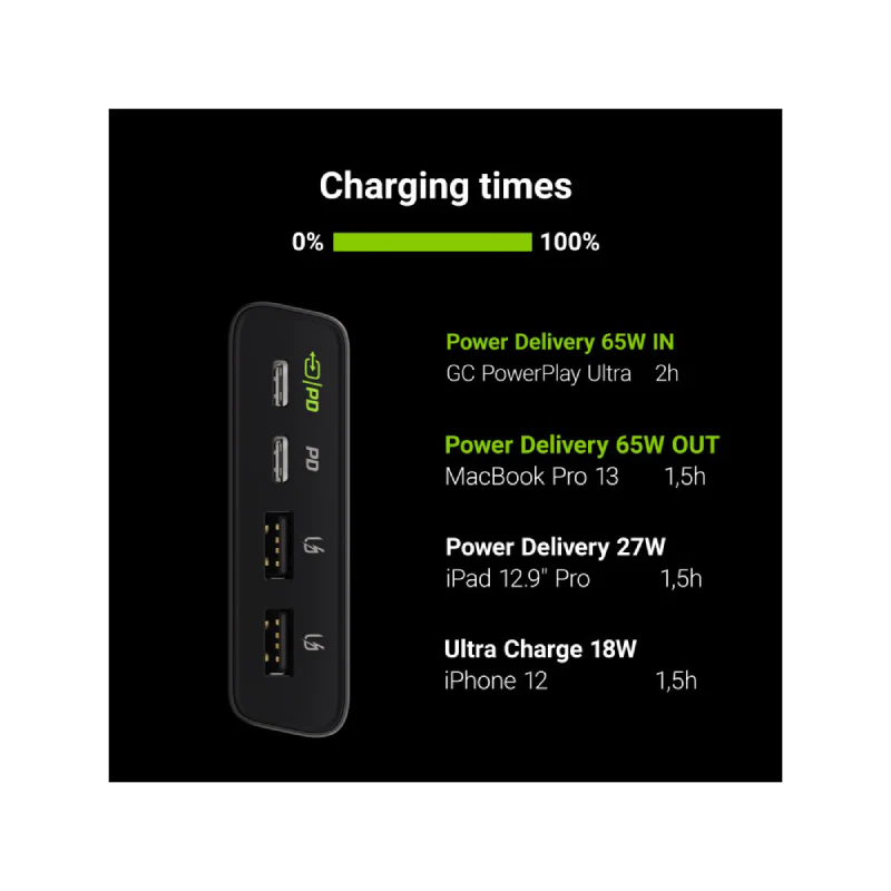 Green Cell Power Bank 26800 mAh - Image 3