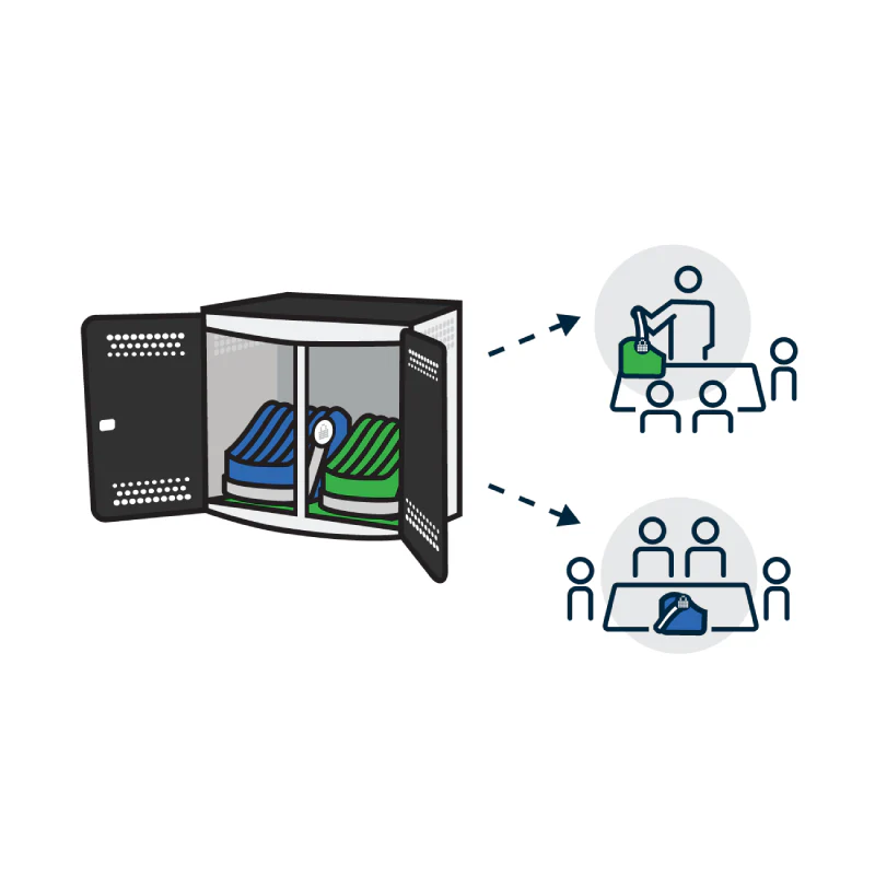 LocknCharge iQ 10 Mk2 Mobile Device Charging Station (Charge-Only <11" Devices) - Image 6